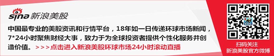 芯片股与杠杆ETF占据韩国股市七成交易量，KOSPI跌入熊市